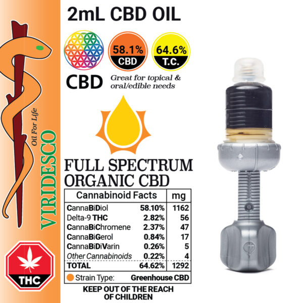 Buy Viridesco Full Spectrum CBD Oil Online